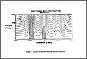 Morning-Glory-Wave-Propagation.jpg