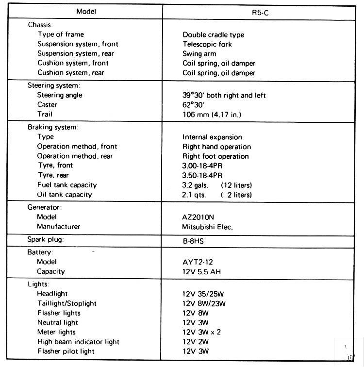 R5_specs2.jpg