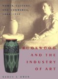 Rookwood and Industry Of Art: Women Culture and Commerce 1880-1913