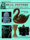 The Collector s Guide to Hull Pottery: The Dinnerware Lines : Identification and Values