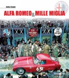 Alfa Romeo and Mille Miglia