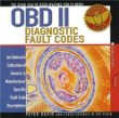 OBD II Fault Codes Reference Guide