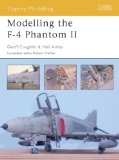 Modelling the F-4 Phantom II