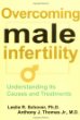 Overcoming Male Infertility: Understanding Its Causes and Treatments