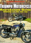 Triumph Restoration Guide