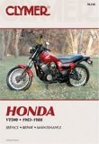 Honda Vt500, 1983 1988