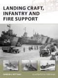 Landing Craft, Infantry and Fire Support (New Vanguard)