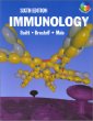 Immunology