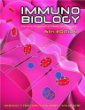 Immunobiology