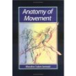 Anatomy of Movement