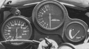 RGV250L Instruments