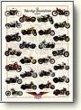 Harley-Davidson Posters
