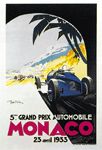 Auto Racing Posters