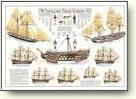 Nautical Posters