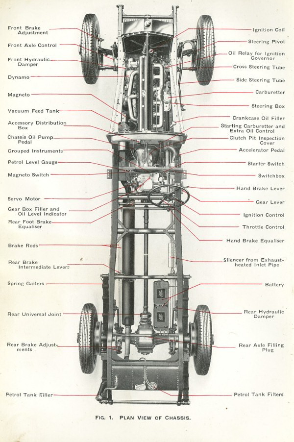 1931 Phantom II Chassis