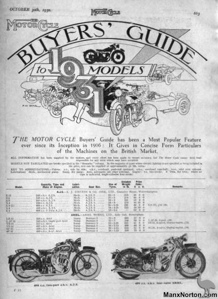 Motor-Cycle-1930-1030-3.jpg Motor-Cycle-1930-1030-3.jpg