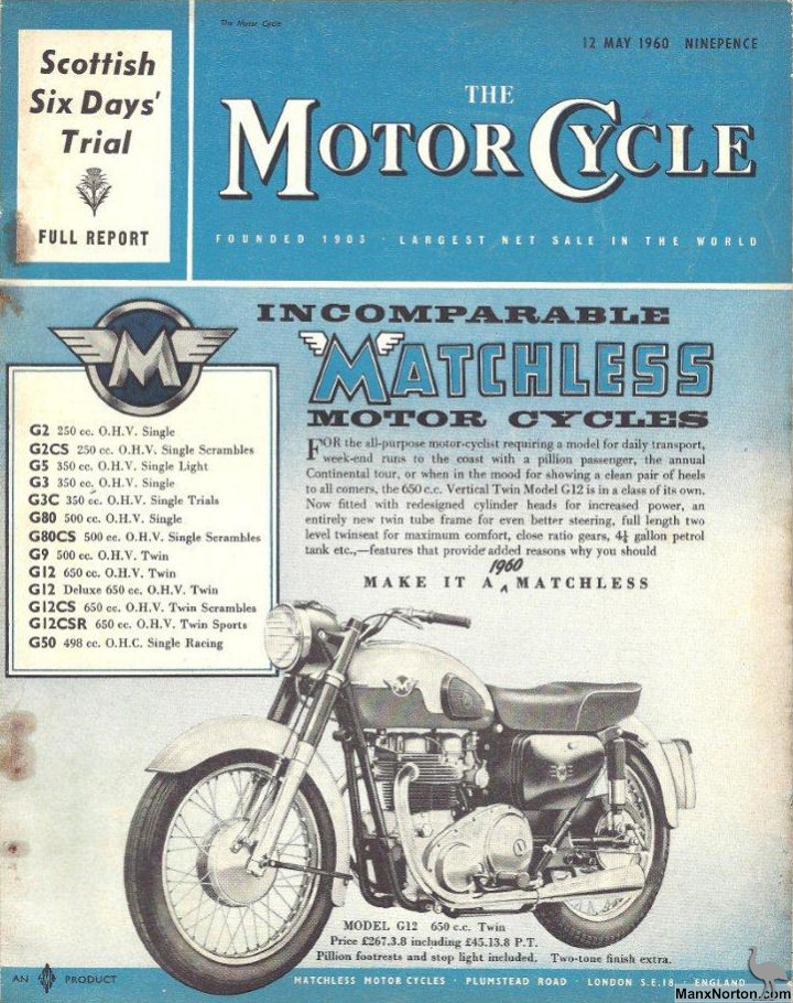 Motor-Cycle-1960-0512.jpg Motor-Cycle-1960-0512.jpg