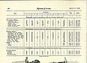 MotorCycling-1954-0311-p600.jpg