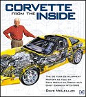 Corvette from the Inside